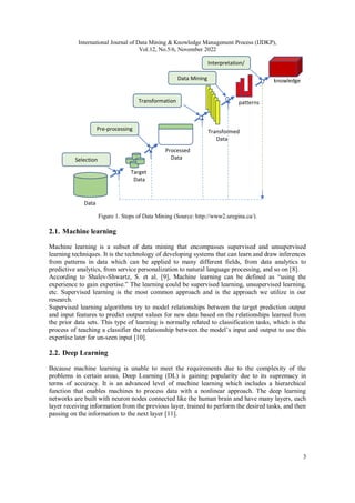 International Journal of Data Mining & Knowledge Management Process (IJDKP),
Vol.12, No.5/6, November 2022
3
Figure 1. Ste...