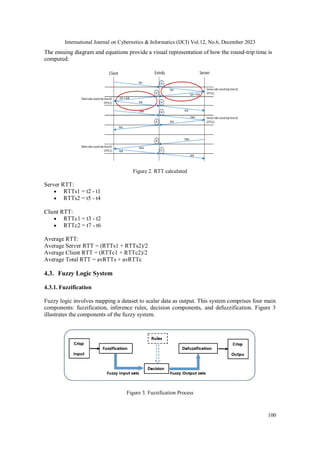 International Journal on Cybernetics & Informatics (IJCI) Vol.12, No.6, December 2023
100
The ensuing diagram and equations provide a visual representation of how the round-trip time is
computed:
Figure 2. RTT calculated
Server RTT:
 RTTs1 = t2 - t1
 RTTs2 = t5 - t4
Client RTT:
 RTTc1 = t3 - t2
 RTTc2 = t7 - t6
Average RTT:
Average Server RTT = (RTTs1 + RTTs2)/2
Average Client RTT = (RTTc1 + RTTc2)/2
Average Total RTT = avRTTs + avRTTc
4.3. Fuzzy Logic System
4.3.1. Fuzzification
Fuzzy logic involves mapping a dataset to scalar data as output. This system comprises four main
components: fuzzification, inference rules, decision components, and defuzzification. Figure 3
illustrates the components of the fuzzy system.
Figure 3. Fuzzification Process
 