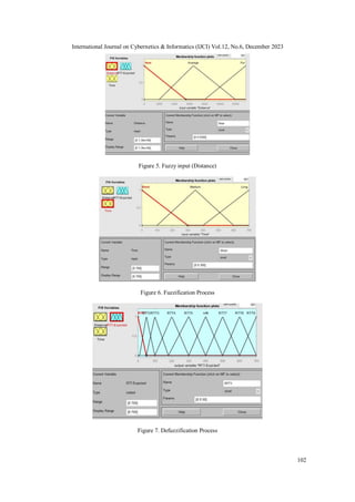 International Journal on Cybernetics & Informatics (IJCI) Vol.12, No.6, December 2023
102
Figure 5. Fuzzy input (Distance)
Figure 6. Fuzzification Process
Figure 7. Defuzzification Process
 