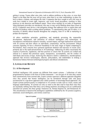 A REVIEW OF THE ETHICS OF ARTIFICIAL INTELLIGENCE AND ITS APPLICATIONS ...