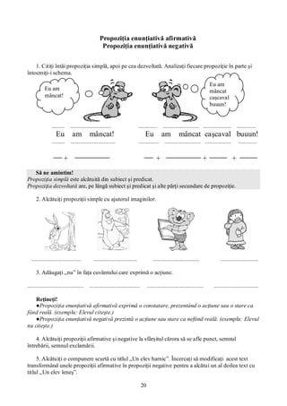 20
Propoziţia enunţiativă afirmativă
Propoziţia enunţiativă negativă
1. Citiţi întâi propoziţia simplă, apoi pe cea dezvoltată. Analizaţi fiecare propoziţie în parte şi
întocmiţi-i schema.
......... ............................ ............. ......................... ................... .............
Eu am mâncat! Eu am mâncat caşcaval buuun!
......... ............................... .............. ......................... .................. .............
+ + + +
Să ne amintim!
Propoziţia simplă este alcătuită din subiect şi predicat.
Propoziţia dezvoltată are, pe lângă subiect şi predicat şi alte părţi secundare de propoziţie.
2. Alcătuiţi propoziţii simple cu ajutorul imaginilor.
.................................. .............................. ................................ ..........................
3. Adăugaţi „nu” în faţa cuvântului care exprimă o acţiune.
....................................... ................................... ....................................... ...............................
Reţineţi!
●Propoziţia enunţiativă afirmativă exprimă o constatare, prezentând o acţiune sau o stare ca
fiind reală. (exemplu: Elevul citeşte.)
●Propoziţia enunţiativă negativă prezintă o acţiune sau stare ca nefiind reală. (exemplu: Elevul
nu citeşte.)
4. Alcătuiţi propoziţii afirmative şi negative la sfârşitul cărora să se afle punct, semnul
întrebării, semnul exclamării.
5. Alcătuiţi o compunere scurtă cu titlul „Un elev harnic”. Încercaţi să modificaţi acest text
transformând unele propoziţii afirmative în propoziţii negative pentru a alcătui un al doilea text cu
titlul „Un elev leneş”.
Eu am
mâncat!
Eu am
mâncat
caşcaval
buuun!
 
