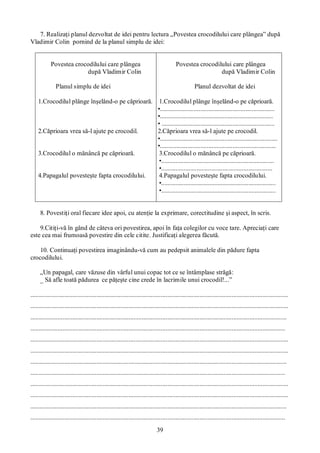 39
7. Realizaţi planul dezvoltat de idei pentru lectura „Povestea crocodilului care plângea” după
Vladimir Colin pornind de la planul simplu de idei:
Povestea crocodilului care plângea
după Vladimir Colin
Planul simplu de idei
1.Crocodilul plânge înşelând-o pe căprioară.
2.Căprioara vrea să-l ajute pe crocodil.
3.Crocodilul o mănâncă pe căprioară.
4.Papagalul povesteşte fapta crocodilului.
Povestea crocodilului care plângea
după Vladimir Colin
Planul dezvoltat de idei
1.Crocodilul plânge înşelând-o pe căprioară.
•.......................................................................
•......................................................................
• ......................................................................
2.Căprioara vrea să-l ajute pe crocodil.
•.........................................................................
•........................................................................
3.Crocodilul o mănâncă pe căprioară.
•......................................................................
•.....................................................................
4.Papagalul povesteşte fapta crocodilului.
•.......................................................................
•.......................................................................
8. Povestiţi oral fiecare idee apoi, cu atenţie la exprimare, corectitudine şi aspect, în scris.
9.Citiţi-vă în gând de câteva ori povestirea, apoi în faţa colegilor cu voce tare. Apreciaţi care
este cea mai frumoasă povestire din cele citite. Justificaţi alegerea făcută.
10. Continuaţi povestirea imaginându-vă cum au pedepsit animalele din pădure fapta
crocodilului.
„Un papagal, care văzuse din vârful unui copac tot ce se întâmplase străgă:
_ Să afle toată pădurea ce păţeşte cine crede în lacrimile unui crocodil!...”
................................................................................................................................................................
................................................................................................................................................................
...............................................................................................................................................................
..............................................................................................................................................................
................................................................................................................................................................
................................................................................................................................................................
...............................................................................................................................................................
..............................................................................................................................................................
................................................................................................................................................................
................................................................................................................................................................
...............................................................................................................................................................
..............................................................................................................................................................
 