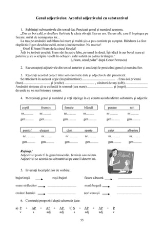 55
Genul adjectivelor. Acordul adjectivului cu substantivul
1. Subliniaţi substantivele din textul dat. Precizaţi genul şi numărul acestora.
„Dar un bot cald, o răsuflare fierbinte le căuta obrajii. Era un urs. Un urs alb, care îl împingea pe
fiecare, mirat de nemişcarea lor...
I-a tras pe amândoi sub blana lui mare şi multă şi s-a pus cuminte pe aşteptat. Răbdarea i-a fost
răsplătită: Egon deschise ochii, mirat şi neîncrezător. Nu murise!
_ Otto! E Fram! Fram de la circul Struţki!
Atât i-a trebuit ursului: Fram sări în patru labe, pe urmă în două. Îşi ridică în aer botul mare şi
puternic şi cu o sclipire veselă în ochişorii calzi salută cu palma la tâmplă.”
(„Fram, ursul polar” după Cezar Petrescu)
2. Recunoaşteţi adjectivele din textul anterior şi analizaţi-le precizând genul şi numărul lor.
3. Realizaţi acordul corect între substantivele date şi adjectivele din paranteză:
Se rătăciseră în această urgie (înspăimântător) ........................................ . Erau doi prieteni
(bun)................................. şi (veche) .................................... , vânători de urşi (alb)............................
Amândoi simţeau că se cufundă în somnul (cea mare)................................ şi (negri)..........................
de unde nu se mai întoarce nimeni.
4. Menţionaţi genul şi numărul şi veţi înţelege în ce constă acordul dintre substantiv şi adjectiv.
copil frumos femeie blândă penare noi
nr........... nr.......... nr........... nr.......... nr.......... nr..........
gen.......... gen.......... gen.......... gen.......... gen.......... gen..........
pantof elegant căni sparte caiet albastru
nr........... nr.......... nr........... nr.......... nr.......... nr..........
gen.......... gen.......... gen.......... gen.......... gen.......... gen..........
Reţineţi!
Adjectivul poate fi la genul masculin, feminin sau neutru.
Adjectivul se acordă cu substantivul pe care îl determină.
5. Inversaţi locul părţilor de vorbire:
bujori roşii roşii bujori floare albastră .............................
soare strălucitor ................................... masă bogată ..............................
croitori harnici .................................. nori cenuşii ..............................
6. Construiţi propoziţii după schemele date:
a) P + AP + AP + AP b) S + AP + AP + P
v s adj adj s adj adj v
 