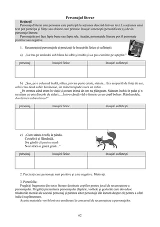 62
Personajul literar
Reţineţi!
Personajul literar este persoana care participă la acţiunea descrisă într-un text. La acţiunea unui
text pot participa şi fiinţe sau obiecte care primesc însuşiri omeneşti (personificare) şi devin
personaje literare.
Personajele pot face fapte bune sau fapte rele. Aşadar, personajele literare pot fi personaje
pozitive sau negative.
1. Recunoaşteţi personajele şi precizaţi-le însuşirile fizice şi sufleteşti:
a) „I-a tras pe amândoi sub blana lui albă şi multă şi s-a pus cuminte pe aşteptat.”
personaj însuşiri fizice însuşiri sufleteşti
b) „Sus, pe o columnă înaltă, stătea, privins peste cetate, statuia... Era acoperită de foiţe de aur,
ochii erau două safire luminoase, iar mânerul spadei avea un rubin...
_Pe vremea când eram în viaţă şi aveam inimă de om nu plângeam. Stăteam închis în palat şi n
nu ştiam ce este dincolo de ziduri......Într-o căsuţă văd o femeie cu un copil bolnav. Rândunelule,
du-i femeii rubinul meu!”
personaj însuşiri fizice însuşiri sufleteşti
c) „Cum stătea-n tufiş la pândă,
Costelivă şi flămândă,
S-a gândit că pentru masă
N-ar strica o gâscă grasă...”
personaj însuşiri fizice însuşiri sufleteşti
2. Precizaţi care personaje sunt pozitive şi care negative. Motivaţi.
3. Portofoliu:
Pregătiţi fragmente din texte literare destinate copiilor pentru jocul de recunoaştere a
personajului. Pregătiţi prezentarea personajului (faptele, vorbele şi gesturile care dovedesc
trăsăturile morale ale acestui personaj şi părerea altor personaje din lectură despre el) pentru a oferi
indicii suplimentare.
Aceste materiale vor folosi ora următoare la concursul de recunoaştere a personajelor.
 