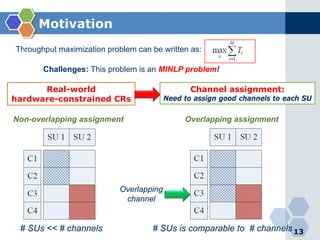 Motivation
13
Throughput maximization problem can be written as:
Challenges: This problem is an MINLP problem!
Real-world
hardware-constrained CRs
Channel assignment:
Need to assign good channels to each SU
Non-overlapping assignment Overlapping assignment
Overlapping
channel
# SUs is comparable to # channels# SUs << # channels
 