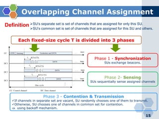 Overlapping Channel Assignment
15
Definition SU’s separate set is set of channels that are assigned for only this SU.
SU’s common set is set of channels that are assigned for this SU and others.
Each fixed-size cycle T is divided into 3 phases
Phase 1 - Synchronization
SUs exchange beacons.
Phase 2- Sensing
SUs sequentially sense assigned channels
Phase 3 - Contention & Transmission
If channels in separate set are vacant, SU randomly chooses one of them to transmit.
Otherwise, SU chooses one of channels in common set for contention.
⇒ using backoff mechanism.
 