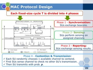 MAC Protocol Design
21
Each fixed-size cycle T is divided into 4 phases
Phase 1 - Synchronization:
SUs exchange beacons.
Phase 2- Sensing:
SUs perform sensing on
assigned channels
Phase 4 - Contention & Transmission:
 Each SU randomly chooses 1 available channel to contend.
 First SUs sense channel to check no other SU's transmission.
 Then SU transmits with prob. p.
Phase 3 - Reporting:
SUs exchange sensing results.
 