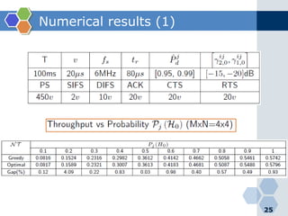 Numerical results (1)
25
 