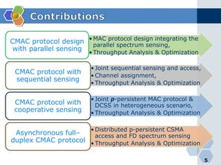 • MAC protocol design integrating the
parallel spectrum sensing,
• Throughput Analysis & Optimization
CMAC protocol design
with parallel sensing
• Joint sequential sensing and access,
• Channel assignment,
• Throughput Analysis & Optimization
CMAC protocol with
sequential sensing
• Joint p-persistent MAC protocol &
DCSS in heterogeneous scenario,
• Throughput Analysis & Optimization
CMAC protocol with
cooperative sensing
• Distributed p-persistent CSMA
access and FD spectrum sensing
• Throughput Analysis & Optimization
Asynchronous full–
duplex CMAC protocol
5
 