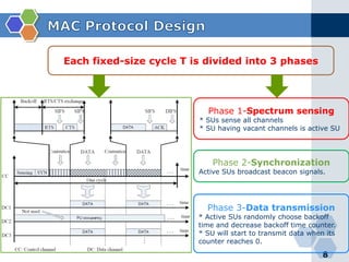 8
Each fixed-size cycle T is divided into 3 phases
Phase 1-Spectrum sensing
* SUs sense all channels
* SU having vacant channels is active SU
Phase 2-Synchronization
Active SUs broadcast beacon signals.
Phase 3-Data transmission
* Active SUs randomly choose backoff
time and decrease backoff time counter.
* SU will start to transmit data when its
counter reaches 0.
 