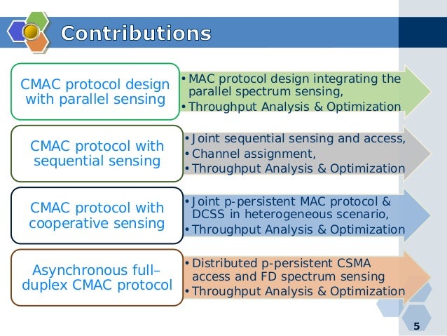 Phd dissertation in remote sensing