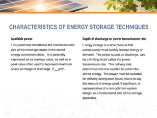 Available power
This parameter determines the constitution and
size of the motor-generator in the stored
energy conversion chain. It is generally
expressed an as average value, as well as a
peak value often used to represent maximum
power of charge or discharge, Pmax(W)1.
Depth of discharge or power transmission rate
Energy storage is a slow process that
subsequently must quickly release energy on
demand. The power output, or discharge, can
be a limiting factor called the power
transmission rate. This delivery rate
determines the time needed to extract the
stored energy. The power must be available
for delivery during peak hours, that is to say
the amount of energy used, if significant, is
representative of a non-optimum system
design, or a fundamental limit of the storage
apparatus.
CHARACTERISTICS OF ENERGY STORAGE TECHNIQUES
 