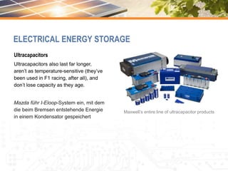 ELECTRICAL ENERGY STORAGE
Ultracapacitors
Ultracapacitors also last far longer,
aren’t as temperature-sensitive (they’ve
been used in F1 racing, after all), and
don’t lose capacity as they age.
Mazda führ I-Eloop-System ein, mit dem
die beim Bremsen entstehende Energie
in einem Kondensator gespeichert
Maxwell’s entire line of ultracapacitor products
 