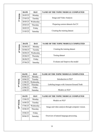 Artificial Intelligence – Machine Learning | PDF