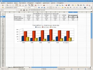 Что Такое Linux? | PPT