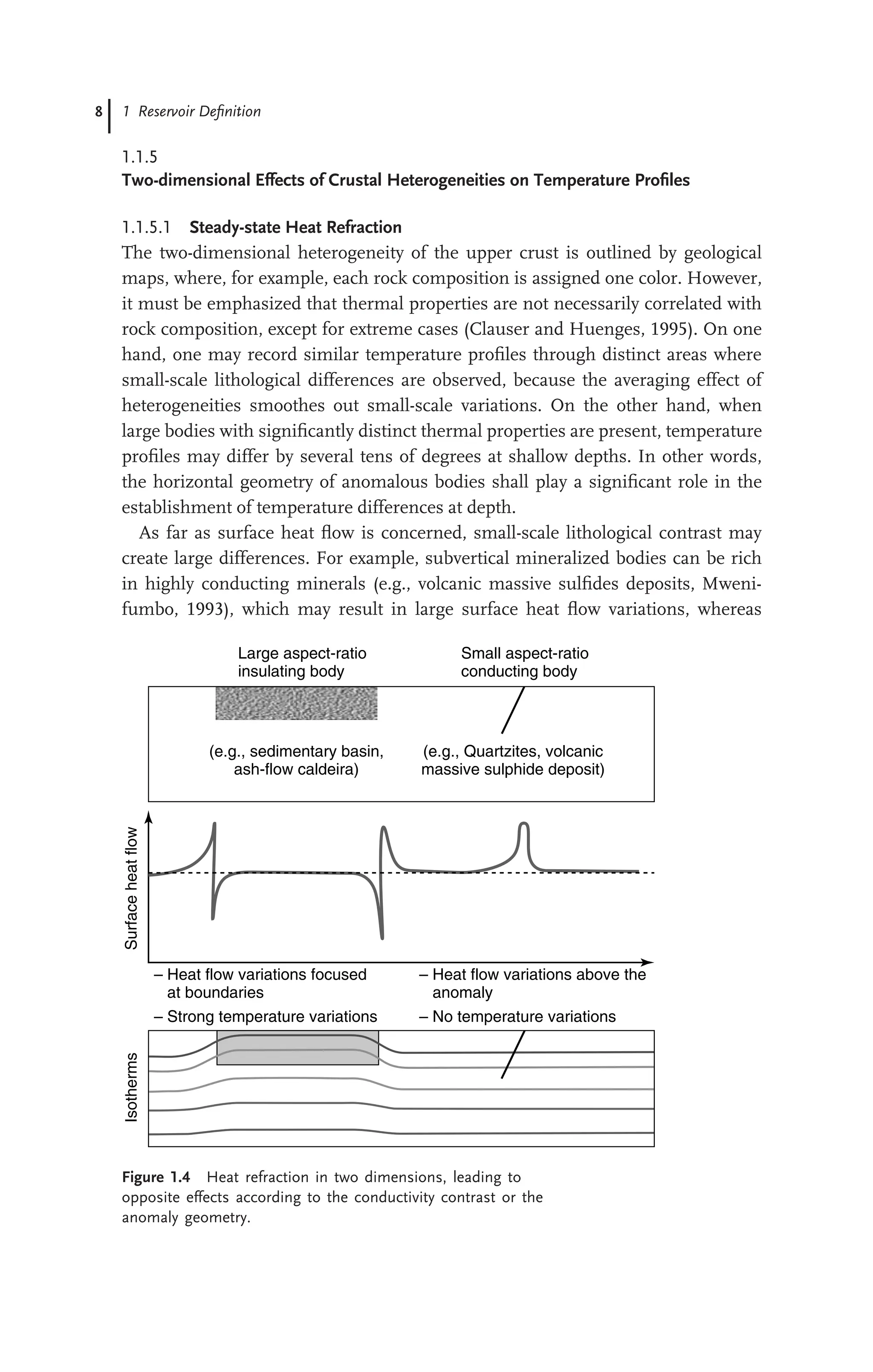 8 1 Reservoir Deﬁnition
1.1.5
Two-dimensional Effects of Crustal Heterogeneities on Temperature Proﬁles
1.1.5.1 Steady-state Heat Refraction
The two-dimensional heterogeneity of the upper crust is outlined by geological
maps, where, for example, each rock composition is assigned one color. However,
it must be emphasized that thermal properties are not necessarily correlated with
rock composition, except for extreme cases (Clauser and Huenges, 1995). On one
hand, one may record similar temperature proﬁles through distinct areas where
small-scale lithological differences are observed, because the averaging effect of
heterogeneities smoothes out small-scale variations. On the other hand, when
large bodies with signiﬁcantly distinct thermal properties are present, temperature
proﬁles may differ by several tens of degrees at shallow depths. In other words,
the horizontal geometry of anomalous bodies shall play a signiﬁcant role in the
establishment of temperature differences at depth.
As far as surface heat ﬂow is concerned, small-scale lithological contrast may
create large differences. For example, subvertical mineralized bodies can be rich
in highly conducting minerals (e.g., volcanic massive sulﬁdes deposits, Mweni-
fumbo, 1993), which may result in large surface heat ﬂow variations, whereas
Large aspect-ratio
insulating body
Small aspect-ratio
conducting body
(e.g., sedimentary basin,
ash-flow caldeira)
(e.g., Quartzites, volcanic
massive sulphide deposit)
Surface
heat
flow
– Heat flow variations focused
at boundaries
– Heat flow variations above the
anomaly
– Strong temperature variations – No temperature variations
Isotherms
Figure 1.4 Heat refraction in two dimensions, leading to
opposite effects according to the conductivity contrast or the
anomaly geometry.
 