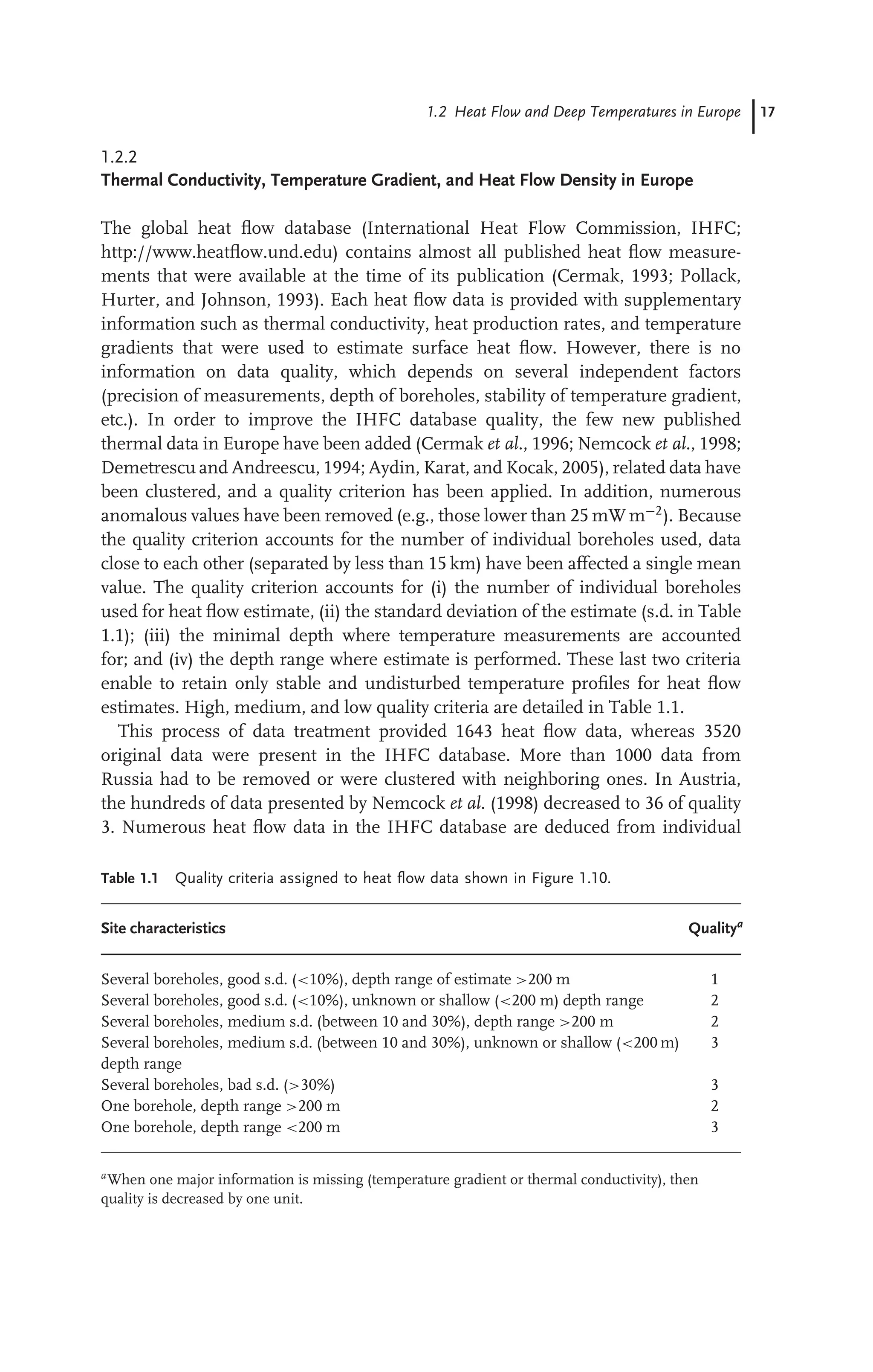 1.2 Heat Flow and Deep Temperatures in Europe 17
1.2.2
Thermal Conductivity, Temperature Gradient, and Heat Flow Density in Europe
The global heat ﬂow database (International Heat Flow Commission, IHFC;
http://www.heatﬂow.und.edu) contains almost all published heat ﬂow measure-
ments that were available at the time of its publication (Cermak, 1993; Pollack,
Hurter, and Johnson, 1993). Each heat ﬂow data is provided with supplementary
information such as thermal conductivity, heat production rates, and temperature
gradients that were used to estimate surface heat ﬂow. However, there is no
information on data quality, which depends on several independent factors
(precision of measurements, depth of boreholes, stability of temperature gradient,
etc.). In order to improve the IHFC database quality, the few new published
thermal data in Europe have been added (Cermak et al., 1996; Nemcock et al., 1998;
Demetrescu and Andreescu, 1994; Aydin, Karat, and Kocak, 2005), related data have
been clustered, and a quality criterion has been applied. In addition, numerous
anomalous values have been removed (e.g., those lower than 25 mW m−2
). Because
the quality criterion accounts for the number of individual boreholes used, data
close to each other (separated by less than 15 km) have been affected a single mean
value. The quality criterion accounts for (i) the number of individual boreholes
used for heat ﬂow estimate, (ii) the standard deviation of the estimate (s.d. in Table
1.1); (iii) the minimal depth where temperature measurements are accounted
for; and (iv) the depth range where estimate is performed. These last two criteria
enable to retain only stable and undisturbed temperature proﬁles for heat ﬂow
estimates. High, medium, and low quality criteria are detailed in Table 1.1.
This process of data treatment provided 1643 heat ﬂow data, whereas 3520
original data were present in the IHFC database. More than 1000 data from
Russia had to be removed or were clustered with neighboring ones. In Austria,
the hundreds of data presented by Nemcock et al. (1998) decreased to 36 of quality
3. Numerous heat ﬂow data in the IHFC database are deduced from individual
Table 1.1 Quality criteria assigned to heat ﬂow data shown in Figure 1.10.
Site characteristics Qualitya
Several boreholes, good s.d. (10%), depth range of estimate 200 m 1
Several boreholes, good s.d. (10%), unknown or shallow (200 m) depth range 2
Several boreholes, medium s.d. (between 10 and 30%), depth range 200 m 2
Several boreholes, medium s.d. (between 10 and 30%), unknown or shallow (200 m)
depth range
3
Several boreholes, bad s.d. (30%) 3
One borehole, depth range 200 m 2
One borehole, depth range 200 m 3
aWhen one major information is missing (temperature gradient or thermal conductivity), then
quality is decreased by one unit.
 