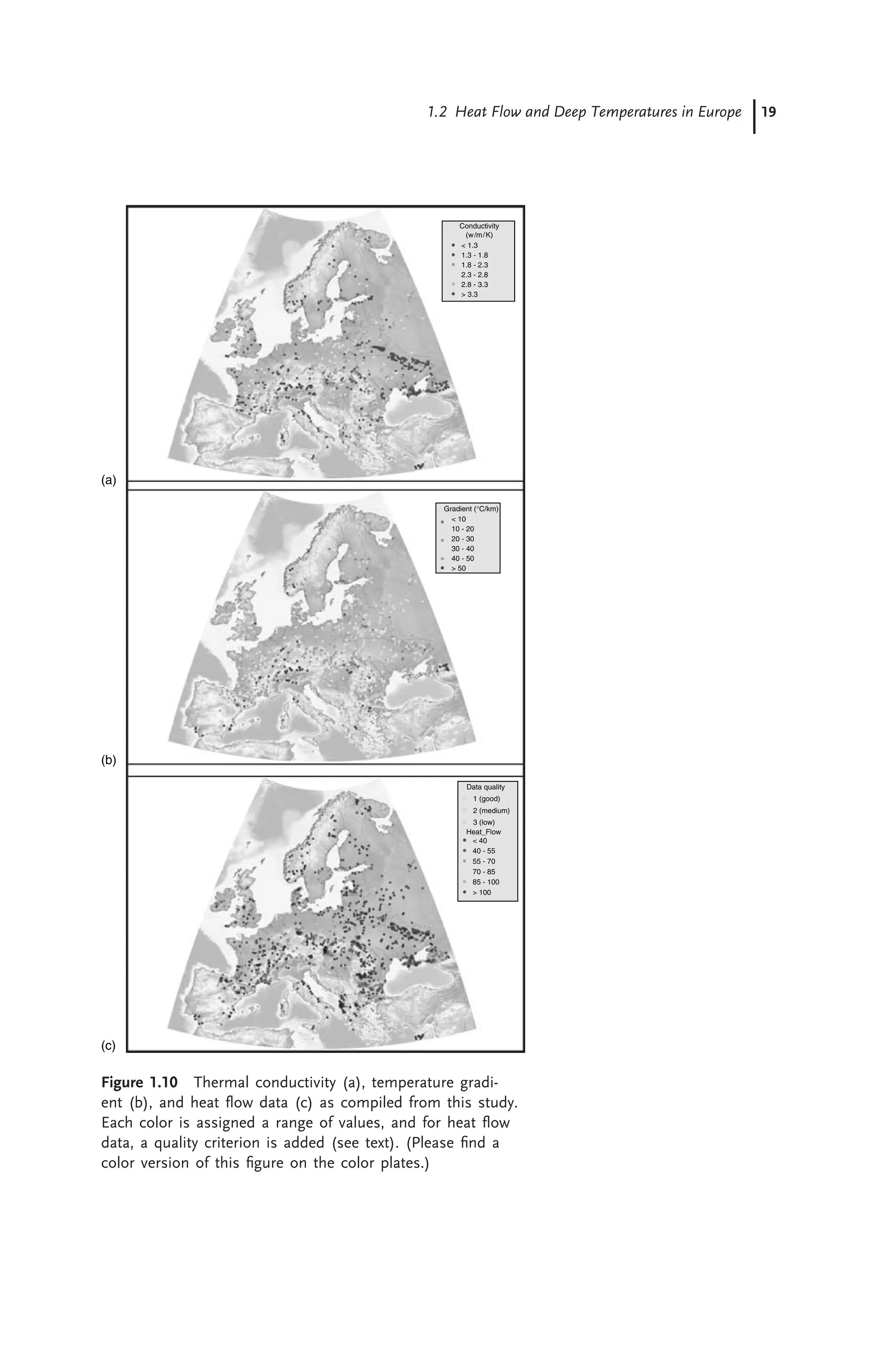 1.2 Heat Flow and Deep Temperatures in Europe 19
Gradient (°C/km)
 10
 50
10 - 20
20 - 30
30 - 40
40 - 50
Data quality
1 (good)
2 (medium)
3 (low)
Heat_Flow
 40
40 - 55
55 - 70
70 - 85
85 - 100
 100
Conductivity
(w/m/K)
 1.3
 3.3
1.3 - 1.8
1.8 - 2.3
2.3 - 2.8
2.8 - 3.3
(a)
(b)
(c)
Figure 1.10 Thermal conductivity (a), temperature gradi-
ent (b), and heat ﬂow data (c) as compiled from this study.
Each color is assigned a range of values, and for heat ﬂow
data, a quality criterion is added (see text). (Please ﬁnd a
color version of this ﬁgure on the color plates.)
 