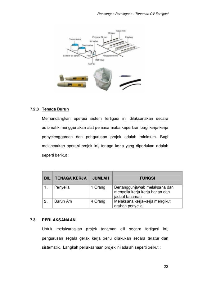 12631262 contoh-kertas-kerja-rancangan-perniagaan-projek 