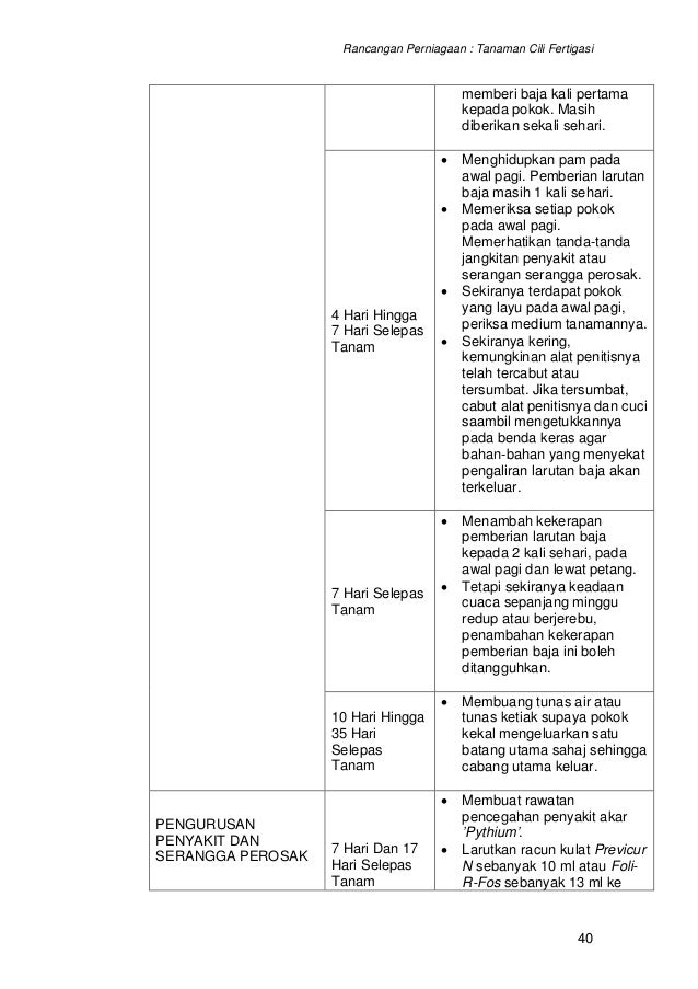 12631262 contoh-kertas-kerja-rancangan-perniagaan-projek 