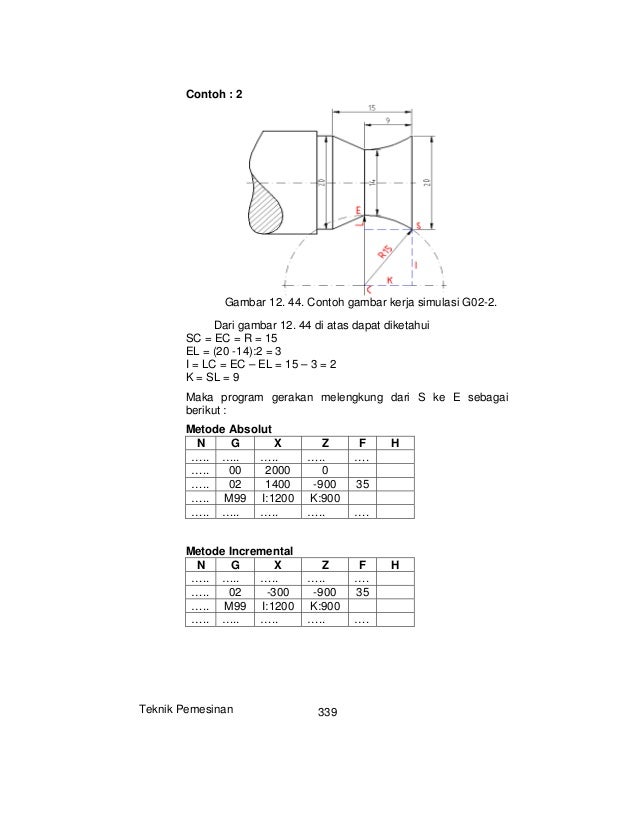 Contoh Program Cnc Absolut Dan Incremental - Deretan Contoh