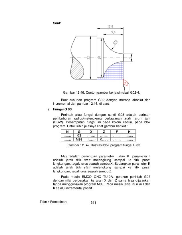 126 312 Teknik Pemesinan Jilid 2