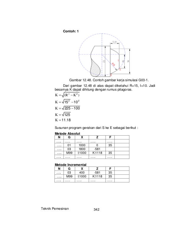 126 312 Teknikpemesinanjilid2