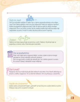 13
Kaži mi, kaži
Da li je ovaj tekst ozbiljan ili šaljiv? Ko u njemu postavlja pitanja, a ko odgo-
vara? Da li deda ozbiljno misli ono što odgovara? Kakva je njegova namera?
Koliko je pogrešnih odgovora dao? Gde se otkriva zašto je deda izmešao
odgovore? Da si na mestu unuka, šta bi uradio/uradila kad vidiš da deda nije
raspoložen za priču? Imaš li ti neko iskustvo slično ovom? Ispričaj.
Zadaci
Nabroj sve boje kapica koje se pominju u priči. Nabroj i životinje koje se
pojavljuju umesto vuka. Dramatizujte ovaj tekst.
Da se podsetimo
Pisac nam daje samo razgovor dede i unuka, a ipak o njima mnogo
saznajemo. Iznesi nekoliko njihovih osobina.
Da li sa sigurnošću možeš da odrediš da li se u tekstu govori o unuku
ili o unuci? Glasaj i obrazloži svoje mišljenje.
Da li znaš?
Razgovor dva lica može da bude deo teksta ili ceo tekst. Ima čitavih dela koja su
pisana u obliku razgovora. To su dramski tekstovi. Oni se prikazuju u pozorištu.
Hajde da stvaramo!
Izaberi jednu od poznatih bajki i „preradi“ je kao što je to uradio dedica iz priče.
Odigraj svoju priču sa parom iz klupe.
 