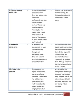 126382905 imci-case-study | DOCX