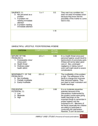 126382905 imci-case-study | DOCX