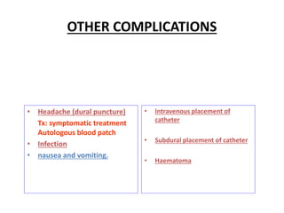 OTHER COMPLICATIONS
• Headache (dural puncture)
Tx: symptomatic treatment
Autologous blood patch
• Infection
• nausea and vomiting.
• Intravenous placement of
catheter
• Subdural placement of catheter
• Haematoma
 