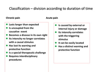 Chronic pain Acute pain
Classification – division according to duration of time
 Is caused by external or
internal injury or damage
 Its intensity correlates
with the triggering
stimulus
 It can be easily located
 Has a distinct warning and
protective function
 Lasts longer than expected
 Is uncoupled from the
causative event
 Becomes a disease in its own right
 Its intensity no longer correlates
with a causal stimulus
 Has lost its warning and
protective function
 Is a special therapeutic challenge
 Requires interdisciplinary
procedures
 