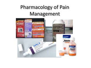Pharmacology of Pain
Management
 