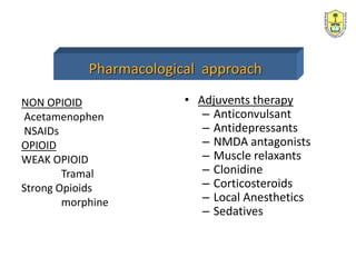 NON OPIOID
Acetamenophen
NSAIDs
OPIOID
WEAK OPIOID
Tramal
Strong Opioids
morphine
• Adjuvents therapy
– Anticonvulsant
– Antidepressants
– NMDA antagonists
– Muscle relaxants
– Clonidine
– Corticosteroids
– Local Anesthetics
– Sedatives
Pharmacological approach
 