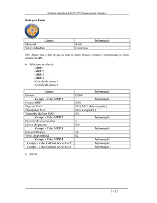 Workshop Visão Geral SAP R/3 - PP ( Planejamento de Produção )
5 - 32
Roda para Patins
Campo Informação
Material R-##
Setor Industrial Comércio
Obs: Atente para o fato de que as telas de dados básicos, compras e contabilidade já foram
criados em MM.
• Selecione as telas de:
- MRP 1
- MRP 2
- MRP 3
- MRP 4
- Cálculo de custos 1
- Cálculo de custos 2
Campo Informação
Centro CE##
Campo - Tela: MRP 1 Informação
Grupo MRP 0001
Tipo de MRP PD ( MRP determinista )
Planejador MRP 001 ( Grupo## )
Tamanho do lote MRP EX
Campo - Tela: MRP 2 Informação
PrazoPrvFornecimento 1
Chave de prazos 001
Campo - Tela: MRP 3 Informação
Grp.estratégias 10
Verif. disponibilid. 02
Campo - Tela: MRP 4 Informação
Campo - Tela: Cálculo de custos 1 Informação
Campo - Tela: Cálculo de custos 2 Informação
• Salvar.
 