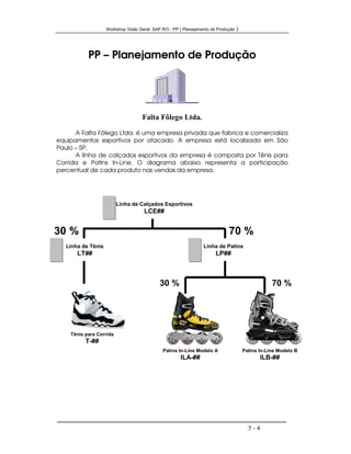 Workshop Visão Geral SAP R/3 - PP ( Planejamento de Produção )
5 - 4
PP – Planejamento de Produção
Falta Fôlego Ltda.
A Falta Fôlego Ltda. é uma empresa privada que fabrica e comercializa
equipamentos esportivos por atacado. A empresa está localizada em São
Paulo – SP.
A linha de calçados esportivos da empresa é composta por Tênis para
Corrida e Patins In-Line. O diagrama abaixo representa a participação
percentual de cada produto nas vendas da empresa.
Linha de Calçados Esportivos
LCE##
Linha de Tênis
LT##
Linha de Patins
LP##
30 % 70 %
30 % 70 %
Tênis para Corrida
T-##
Patins In-Line Modelo A
ILA-##
Patins In-Line Modelo B
ILB-##
 