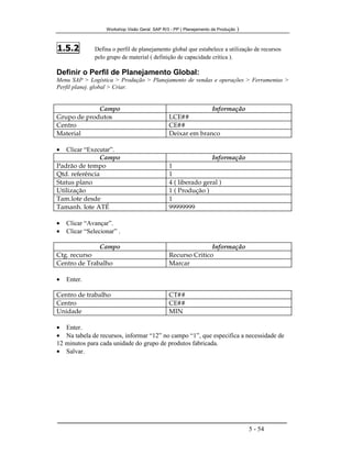 Workshop Visão Geral SAP R/3 - PP ( Planejamento de Produção )
5 - 54
1.5.2 Defina o perfil de planejamento global que estabelece a utilização de recursos
pelo grupo de material ( definição de capacidade crítica ).
Definir o Perfil de Planejamento Global:
Menu SAP > Logística > Produção > Planejamento de vendas e operações > Ferramentas >
Perfil planej. global > Criar.
Campo Informação
Grupo de produtos LCE##
Centro CE##
Material Deixar em branco
• Clicar “Executar”.
Campo Informação
Padrão de tempo 1
Qtd. referência 1
Status plano 4 ( liberado geral )
Utilização 1 ( Produção )
Tam.lote desde 1
Tamanh. lote ATÉ 99999999
• Clicar “Avançar”.
• Clicar “Selecionar” .
Campo Informação
Ctg. recurso Recurso Critico
Centro de Trabalho Marcar
• Enter.
Centro de trabalho CT##
Centro CE##
Unidade MIN
• Enter.
• Na tabela de recursos, informar “12” no campo “1”, que especifica a necessidade de
12 minutos para cada unidade do grupo de produtos fabricada.
• Salvar.
 