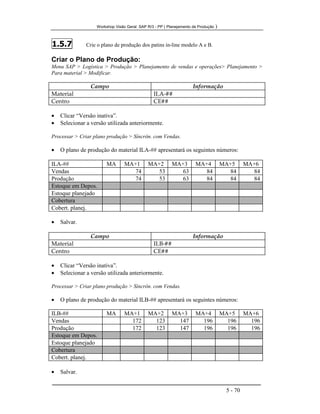 Workshop Visão Geral SAP R/3 - PP ( Planejamento de Produção )
5 - 70
1.5.7 Crie o plano de produção dos patins in-line modelo A e B.
Criar o Plano de Produção:
Menu SAP > Logística > Produção > Planejamento de vendas e operações> Planejamento >
Para material > Modificar.
Campo Informação
Material ILA-##
Centro CE##
• Clicar “Versão inativa”.
• Selecionar a versão utilizada anteriormente.
Processar > Criar plano produção > Síncrôn. com Vendas.
• O plano de produção do material ILA-## apresentará os seguintes números:
ILA-## MA MA+1 MA+2 MA+3 MA+4 MA+5 MA+6
Vendas 74 53 63 84 84 84
Produção 74 53 63 84 84 84
Estoque em Depos.
Estoque planejado
Cobertura
Cobert. planej.
• Salvar.
Campo Informação
Material ILB-##
Centro CE##
• Clicar “Versão inativa”.
• Selecionar a versão utilizada anteriormente.
Processar > Criar plano produção > Síncrôn. com Vendas.
• O plano de produção do material ILB-## apresentará os seguintes números:
ILB-## MA MA+1 MA+2 MA+3 MA+4 MA+5 MA+6
Vendas 172 123 147 196 196 196
Produção 172 123 147 196 196 196
Estoque em Depos.
Estoque planejado
Cobertura
Cobert. planej.
• Salvar.
 