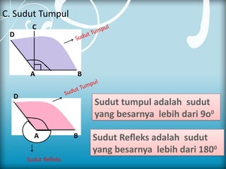 Tumpul Comprehensive Guide to Understanding and Drawing Angles in Geometry | PPT