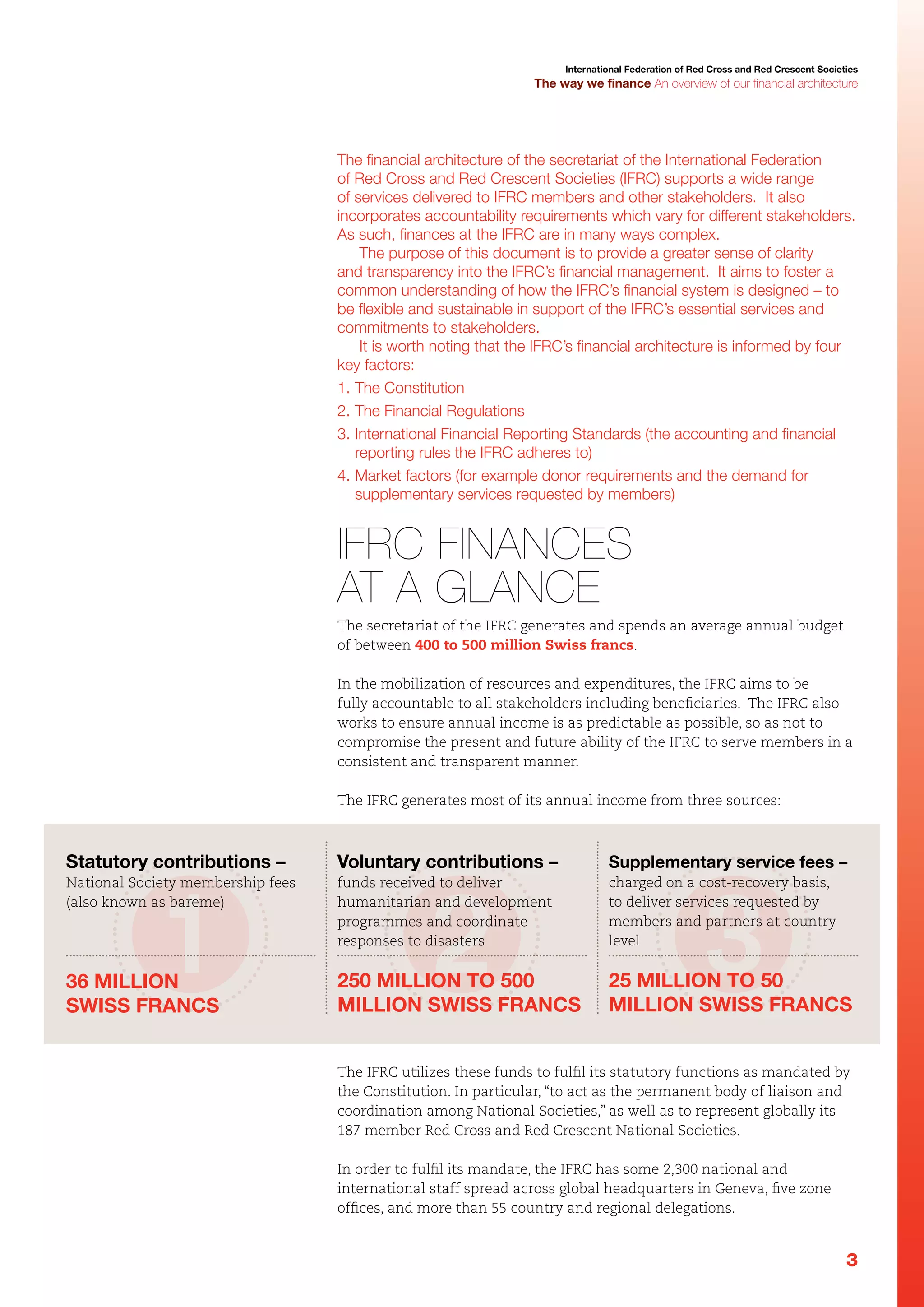 International Federation of Red Cross and Red Crescent Societies

The way we finance An overview of our financial architecture

The financial architecture of the secretariat of the International Federation
of Red Cross and Red Crescent Societies (IFRC) supports a wide range
of services delivered to IFRC members and other stakeholders. It also
incorporates accountability requirements which vary for different stakeholders.
As such, finances at the IFRC are in many ways complex.
The purpose of this document is to provide a greater sense of clarity
and transparency into the IFRC’s financial management. It aims to foster a
common understanding of how the IFRC’s financial system is designed – to
be flexible and sustainable in support of the IFRC’s essential services and
commitments to stakeholders.
It is worth noting that the IFRC’s financial architecture is informed by four
key factors:
1.	The Constitution
2.	The Financial Regulations
3.	International Financial Reporting Standards (the accounting and financial
reporting rules the IFRC adheres to)
4.	Market factors (for example donor requirements and the demand for
supplementary services requested by members)

IFRC finances
at a glance
The secretariat of the IFRC generates and spends an average annual budget
of between 400 to 500 million Swiss francs.
In the mobilization of resources and expenditures, the IFRC aims to be
fully accountable to all stakeholders including beneficiaries. The IFRC also
works to ensure annual income is as predictable as possible, so as not to
compromise the present and future ability of the IFRC to serve members in a
consistent and transparent manner.
The IFRC generates most of its annual income from three sources:

Statutory contributions –

Voluntary contributions –

Supplementary service fees –

National Society membership fees
(also known as bareme)

funds received to deliver
humanitarian and development
programmes and coordinate
responses to disasters

charged on a cost-recovery basis,
to deliver services requested by
members and partners at country
level

36 million
Swiss francs

250 million to 500
million Swiss francs

25 million to 50
million Swiss francs

The IFRC utilizes these funds to fulfil its statutory functions as mandated by
the Constitution. In particular, “to act as the permanent body of liaison and
coordination among National Societies,” as well as to represent globally its
187 member Red Cross and Red Crescent National Societies.
In order to fulfil its mandate, the IFRC has some 2,300 national and
international staff spread across global headquarters in Geneva, five zone
offices, and more than 55 country and regional delegations.

3

 