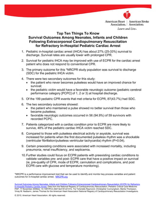 Top Ten Things To Know
               Survival Outcomes Among Neonates, Infants and Children
               Following Extracorporeal Cardiopulmonary Resuscitation
                   for Refractory In-Hospital Pediatric Cardiac Arrest
       1. Pediatric in-hospital cardiac arrest (IHCA) has about 27% (25-33%) survival to
          discharge. Survival rates are usually lower with prolonged CPR.
       2. Survival for pediatric IHCA may be improved with use of ECPR for the cardiac arrest
          patient who does not respond to conventional CPR.
       3. The primary outcome for this *NRCPR study population was survival to discharge
          (SDC) for the pediatric IHCA victim.
       4. There were two secondary outcomes for this study:
          • the patient who never becomes pulseless would have an improved chance for
             survival;
          • the pediatric victim would have a favorable neurologic outcome (pediatric cerebral
             performance category [PCPC] of 1, 2 or 3) at hospital discharge.
       5. Of the 199 pediatric CPR events that met criteria for ECPR, 87(43.7%) had SDC.
       6. The two secondary outcomes showed:
          • the patient who maintained a pulse showed no better survival than those who
             became pulseless;
          • favorable neurologic outcomes occurred in 56 (94.9%) of 59 survivors with
             recorded PCPC.
       7. Patients categorized with a cardiac condition prior to ECPR are more likely to
          survive, 48% of the pediatric cardiac IHCA victim reached SDC.
       8. Compared to those with pulseless electrical activity or asystole, survival was
          increased for patients when the first documented pulseless rhythm was a shockable
          (ventricular fibrillation/pulseless ventricular tachycardia) rhythm (P=0.04).
       9. Certain preexisting conditions were associated with increased mortality, including
          pneumonia, renal insufficiency, and septicemia.
       10. Further studies could focus on ECPR patients with preexisting cardiac conditions to
           validate variables pre- and post- ECPR care that have a positive impact on survival
           (ie, pre-quality of CPR, mode of ECPR, cannulation and complications, and post
           ECPR care with glucose and temperature monitoring).

*NRCPR is a performance improvement tool that can be used to identify and monitor key process variables and patient
outcomes for in-hospital cardiac arrest. NRCPR.org


Survival Outcomes Among Neonates, Infants and Children Following Extracorporeal Cardiopulmonary Resuscitation (ECPR) for Refractory
In-Hospital Pediatric Cardiac Arrest: Data from the National Registry of Cardiopulmonary Resuscitation. Pediatric Critical Care Medicine:
PAP, 17 November 2009doi: 10.1097/PCC.0b013e3181c0141b. Tia Tortoriello Raymond, Christopher Cunnyngham, Marita Thompson,
Vinay M. Nadkarni, James Thomas for the American Heart Association National Registry of Cardiopulmonary Resuscitation Investigators.

© 2010, American Heart Association. All rights reserved.
 