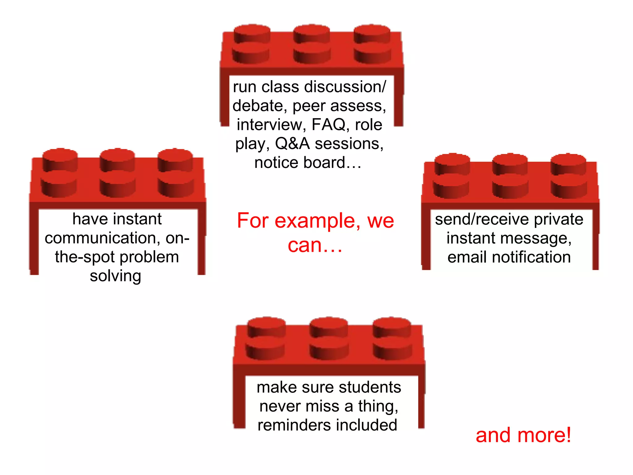 run class discussion/
                     debate, peer assess,
                      interview, FAQ, role
                     play, Q&A sessions,
                         notice board…


   have instant      For example, we          send/receive private
communication, on-                             instant message,
 the-spot problem
                          can…                 email notification
      solving




                        make sure students
                        never miss a thing,
                        reminders included
                                                   and more!
 