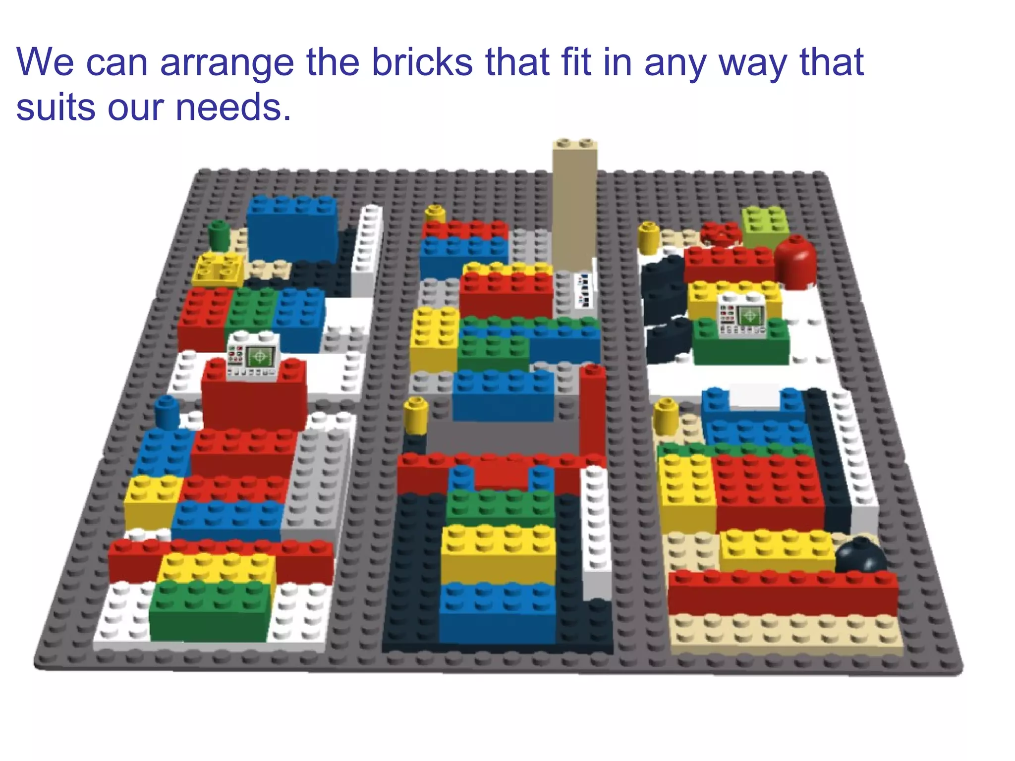 We can arrange the bricks that fit in any way that
suits our needs.
 