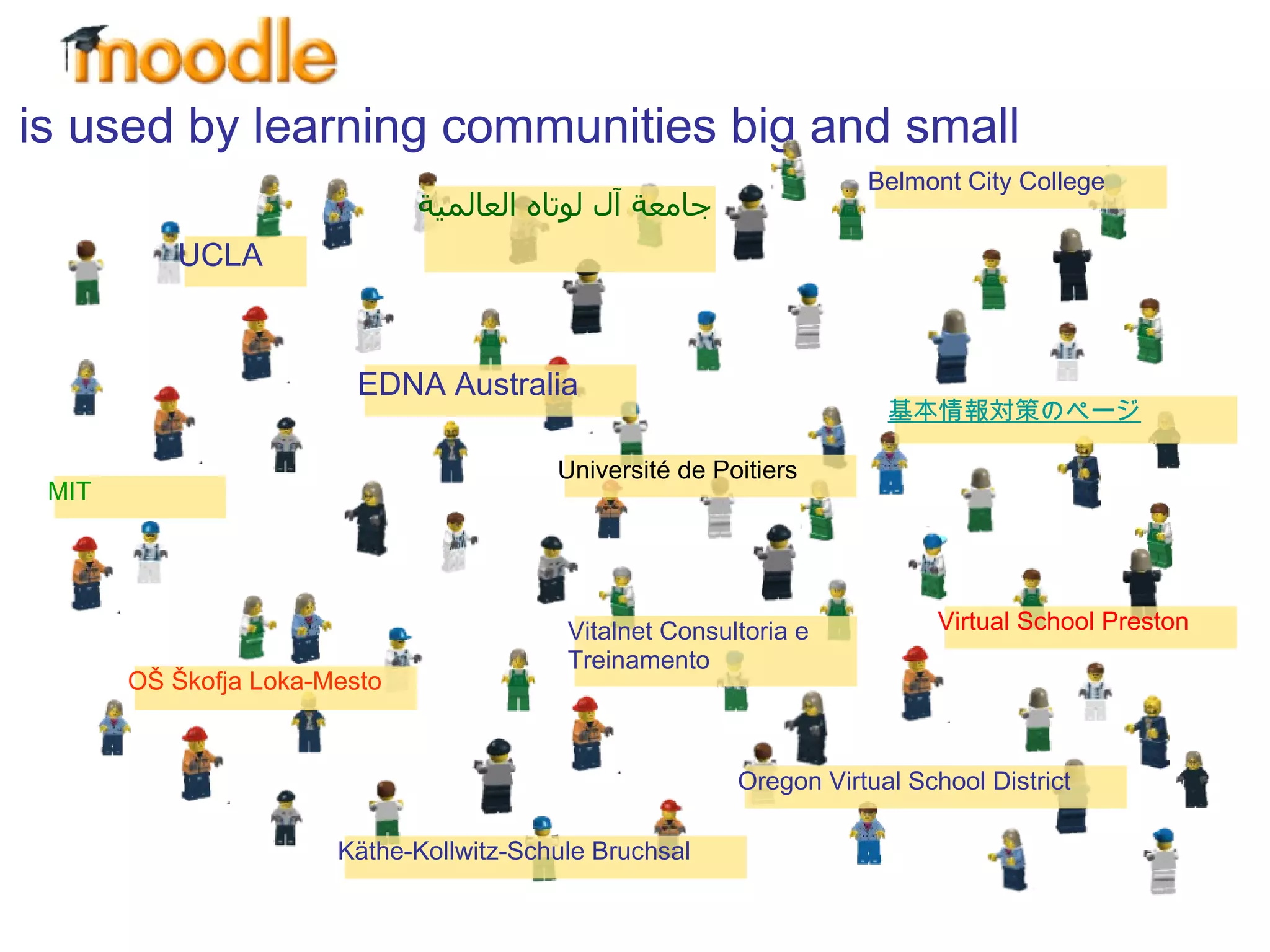 is used by learning communities big and small
                                                                    Belmont City College
                              ‫جامعة آل لوتاه العالمية‬
          UCLA



                         EDNA Australia
                                                                      基本情報対策のページ

                                         Université de Poitiers
 MIT




                                          Vitalnet Consultoria e           Virtual School Preston
                                          Treinamento
       OŠ Škofja Loka-Mesto


                                                         Oregon Virtual School District

                       Käthe-Kollwitz-Schule Bruchsal
 