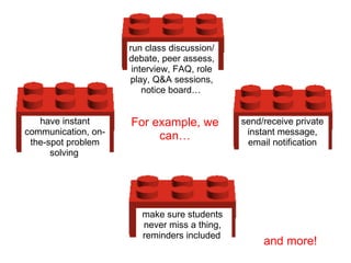 run class discussion/
                     debate, peer assess,
                      interview, FAQ, role
                     play, Q&A sessions,
                         notice board…


   have instant      For example, we          send/receive private
communication, on-                             instant message,
 the-spot problem
                          can…                 email notification
      solving




                        make sure students
                        never miss a thing,
                        reminders included
                                                   and more!
 