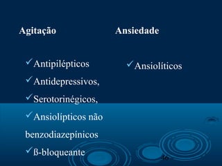 46
Agitação
Antipilépticos
Antidepressivos,
Serotorinégicos,
Ansiolípticos não
benzodiazepínicos
ß-bloqueante
Ansiedade
Ansiolíticos
 