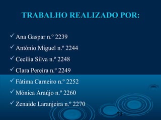 73
TRABALHO REALIZADO POR:TRABALHO REALIZADO POR:
Ana Gaspar n.º 2239
António Miguel n.º 2244
Cecília Silva n.º 2248
Clara Pereira n.º 2249
Fátima Carneiro n.º 2252
Mónica Araújo n.º 2260
Zenaide Laranjeira n.º 2270
 