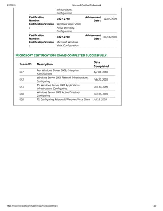 Microsoft Certified Professional | PDF