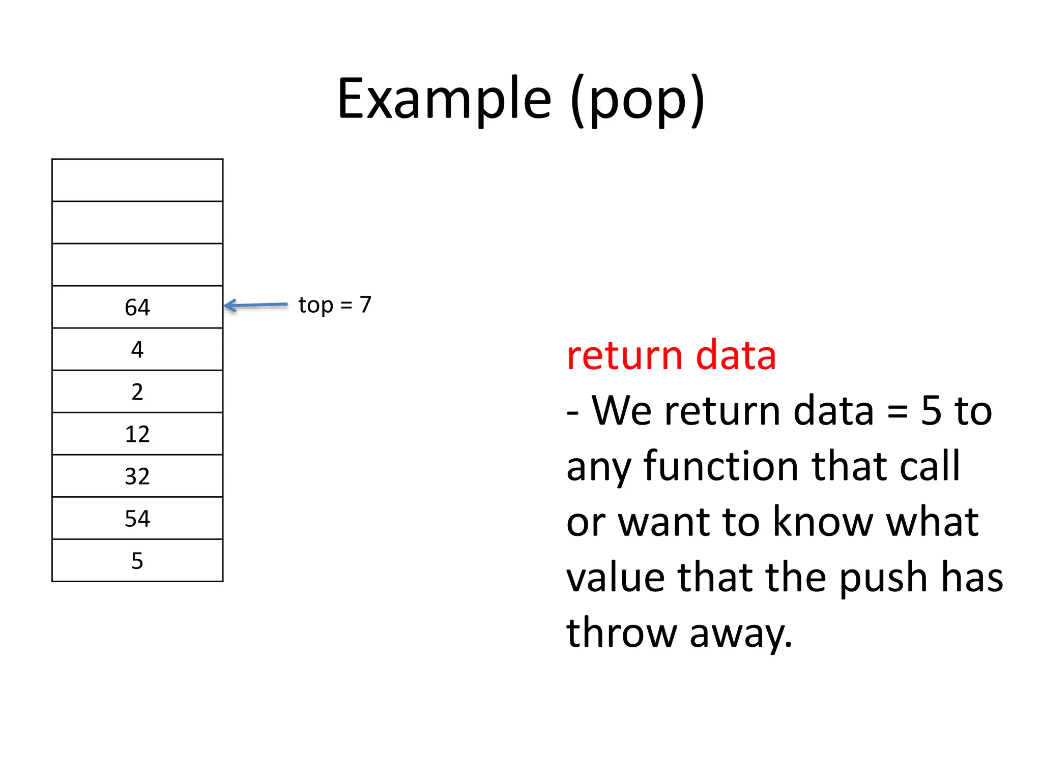 Example (pop)
64
4
2
12
32
54
5
top = 7
return data
- We return data = 5 to
any function that call
or want to know what
value that the push has
throw away.
 