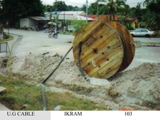 U.G CABLE IKRAM 103
 